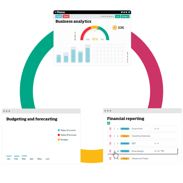 Quản lý báo cáo